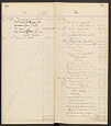 Papers of Ernest Henry Wilson, 1896-1952. Account book, 1906-1909. 