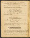 Sarah Fayerweather Cookbook, 1764. A/F283, Schlesinger Library, Radcliffe Institute, Harvard University, Cambridge, Mass.