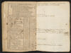 Winthrop, John, 1714-1779. Papers of John and Hannah Winthrop, 1728-1789. Annotated almanac, 1741. HUM 9 Box 4, Volume 2, Harvard University Archives.