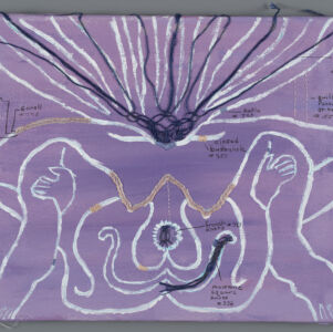 Abstract drawing in white outlines on purple paper of a crouching woman embellished with black and light brown thread and annotations in black 